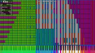 Black MIDI Paradichlorobenzene  Antichlorobenzene 385 Million Notes [upl. by Aihtennek]