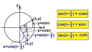 PreCalculus  Trigonometry 22 of 54 Reduction Formula 4 of 4 Subtract pi2 [upl. by Beaudoin]