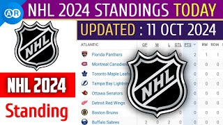 NHL Standings 2024 Today 11 October 2024  National Hockey League Table [upl. by Morville]