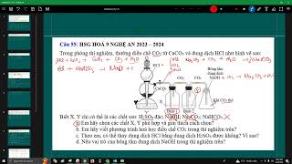 HSG HOÁ 9 NGHỆ AN 2023 – 2024 Trong phòng thí nghiệm thường điều chế CO2 từ CaCO3 và dung dịch HCl [upl. by Narcis]