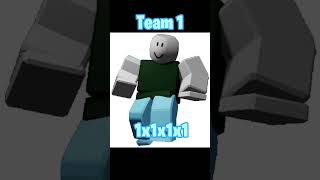 Roblox Hackers And Their ACTUAL Face Reveals 😱 roblox shorts [upl. by Runstadler]