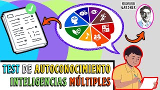 TEST DE INTELIGENCIAS MÚLTIPLES  Aplicarlo en Clase   Link para Descargar [upl. by Hgielac]