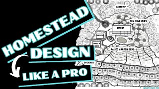 Homestead Layout Ideas [upl. by Eded]