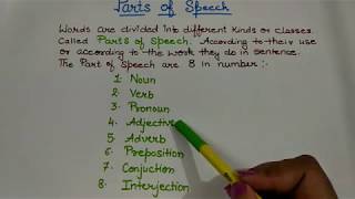 parts of speech english grammar  introduction [upl. by Mayram]