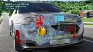 Les systèmes 48 V VALEO [upl. by Cordova]