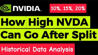 NVDA Nvidia Upside Potential After Split Announcement [upl. by Cut]