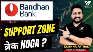 BANDHAN BANK SHARE TARGET TODAY  BANDHAN BANK SHARE LATEST NEWS [upl. by Bellina799]