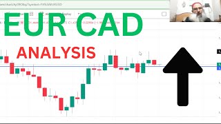 EURCAD ANALYSIS TODAYEUR CAD FORECAST THIS NEXT WEEK [upl. by Othelia664]