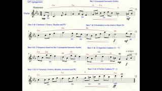 LEAVING CERT MUSIC 2016 Composition Question 1  FREE DOWNLOAD Shorts [upl. by Cox]