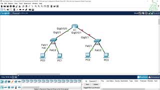 09  IPv6 Link Local Configuration Packet Tracer [upl. by Nialb330]