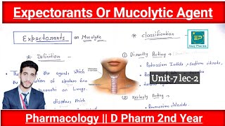 Expectorants And Mucolytic Agents  U7 lec2  Pharmacology  D Pharm2nd Year Hindi [upl. by Otxis997]