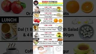 Full Day Diet Plan for Weight Loss Easy and Effective Meal Ideasshorts WeightLoss DietPlan [upl. by Dumond]