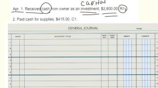 Chapter 3 How To Journalize Transactions [upl. by Anyr605]