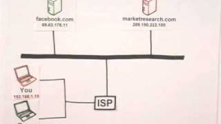 How the Internet Works in 5 Minutes [upl. by Eaves]