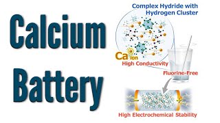 A New Material Enables the Usage of quotCalciumquot for Batteries  Fluorinefree calcium electrolyte [upl. by Onitrof]