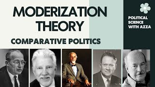 Modernization Theory Comparative Politics  main theme features  criticism  Walt Rostow [upl. by Ajnek]