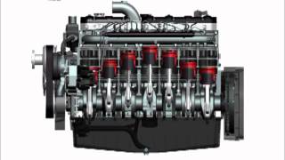 SISU Diesel Engine Rotation [upl. by Ultun]