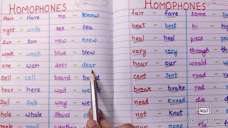 Homonyms Homophones amp Homographs With Examples  Class 4  8 English Grammar [upl. by Anurag809]