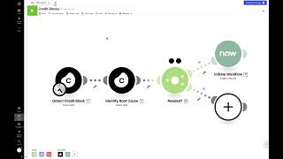 Demo  Celonis x ServiceNow for Order Management [upl. by Corkhill976]