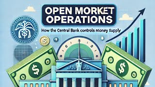 Open Market Operations OMOs economics [upl. by Hawkie]