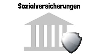 Die fünf Säulen der Sozialversicherung  Funktion und Herausforderung  einfach erklärt [upl. by Evelyn]