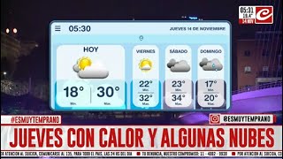 Jueves con calor y algunas nubes en la ciudad ¿qué se espera para el finde [upl. by Annah]