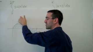 Evaluating integrals using area interpretation [upl. by Mellar]