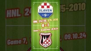 7 2010 U19 Slaven Belupo 61 Sesvete goals HNL 2425 09102024 croatiafootball hnl [upl. by Amikan]