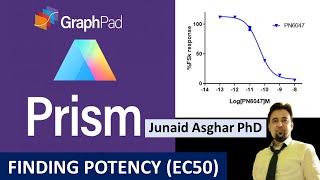 How to Find Potency  EC50 value in Prism  Slow but Sure  Junaid Asghar PhD [upl. by Bowlds]