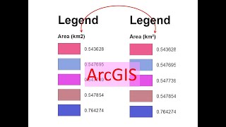 How to add superscript and subscript in Legend Title in ArcGIS [upl. by Doowle697]