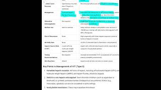 HEPARIN INDUCED THROMBOCYTOPENIA [upl. by Huberman]