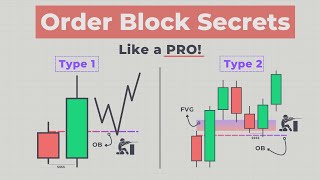 Ultimate ICT Order Block Strategy Full Course [upl. by Harberd648]