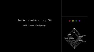 The Symmetric Group S4 and its Lattice of Subgroups [upl. by Ricardama]