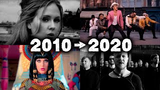 Top 100 Songs From 2010 To 2020 [upl. by Phylis770]