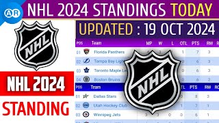 NHL Standings 2024 Today 19 October 2024  National Hockey League Table [upl. by Giacamo]