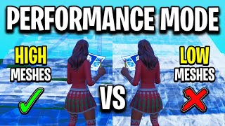 High Meshes Vs Low Meshes In Chapter 3 FPS Comparison [upl. by Ardnuassac]