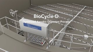 BioCycleD Your Reimagined Approach to Aerobic Digestion [upl. by Illac]