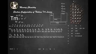 Electron Configuration of Thulium Tm Lesson [upl. by Arjan]