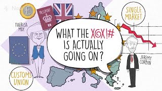 Brexit explained what happens when the UK leaves the EU [upl. by Alta564]