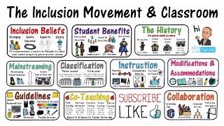 The Inclusion Classroom An Inclusive Education Movement [upl. by Ogires]