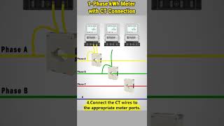 1 Phase kWh Meter Connection with Current Transformer  CT Meter Installation shorts wiring [upl. by Aleen933]