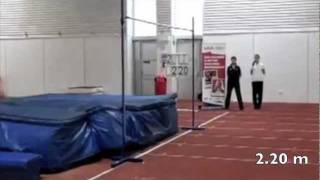 Birmingham Stefan Holm High Jump Competition 7th Jan 2012 [upl. by Katzir]