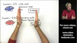 Atomic Mass Introduction [upl. by Darda605]