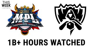 1 Billion Hours Watched  GamingEsports Business News [upl. by Naujd]