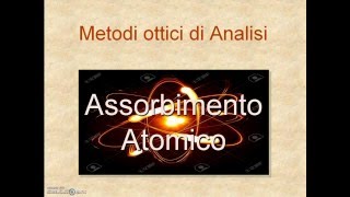 Assorbimento Atomico [upl. by Eet]