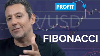 Fibonacci Retracement Trading Strategy Explained [upl. by Anaerol920]