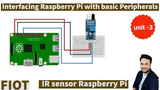 Raspberry pi interfacing with IR sensor  Interfacing Raspberry pi with basic peripherals  FIOT [upl. by Wurtz611]