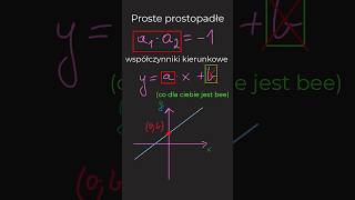 Rapowane wyjaśnienie prostych to nie diss [upl. by Placida]