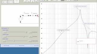 RLC LowPass Filter Design [upl. by Favian]