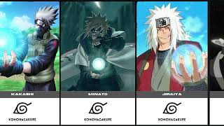 ALL RASENGAN USERS IN NARUTO amp BORUTO [upl. by Krum550]